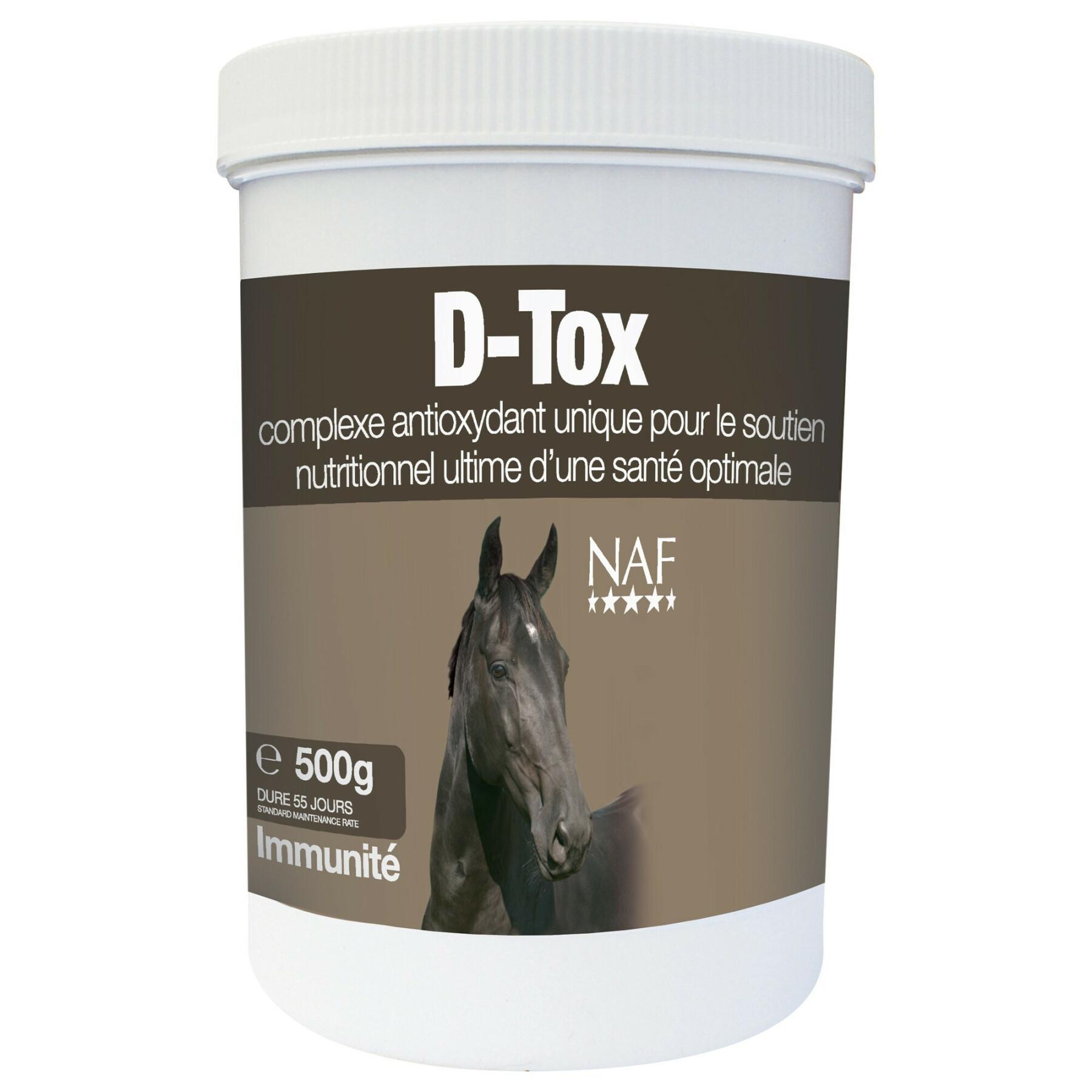 Avgiftningstillskott för hästar NAF D-Tox
